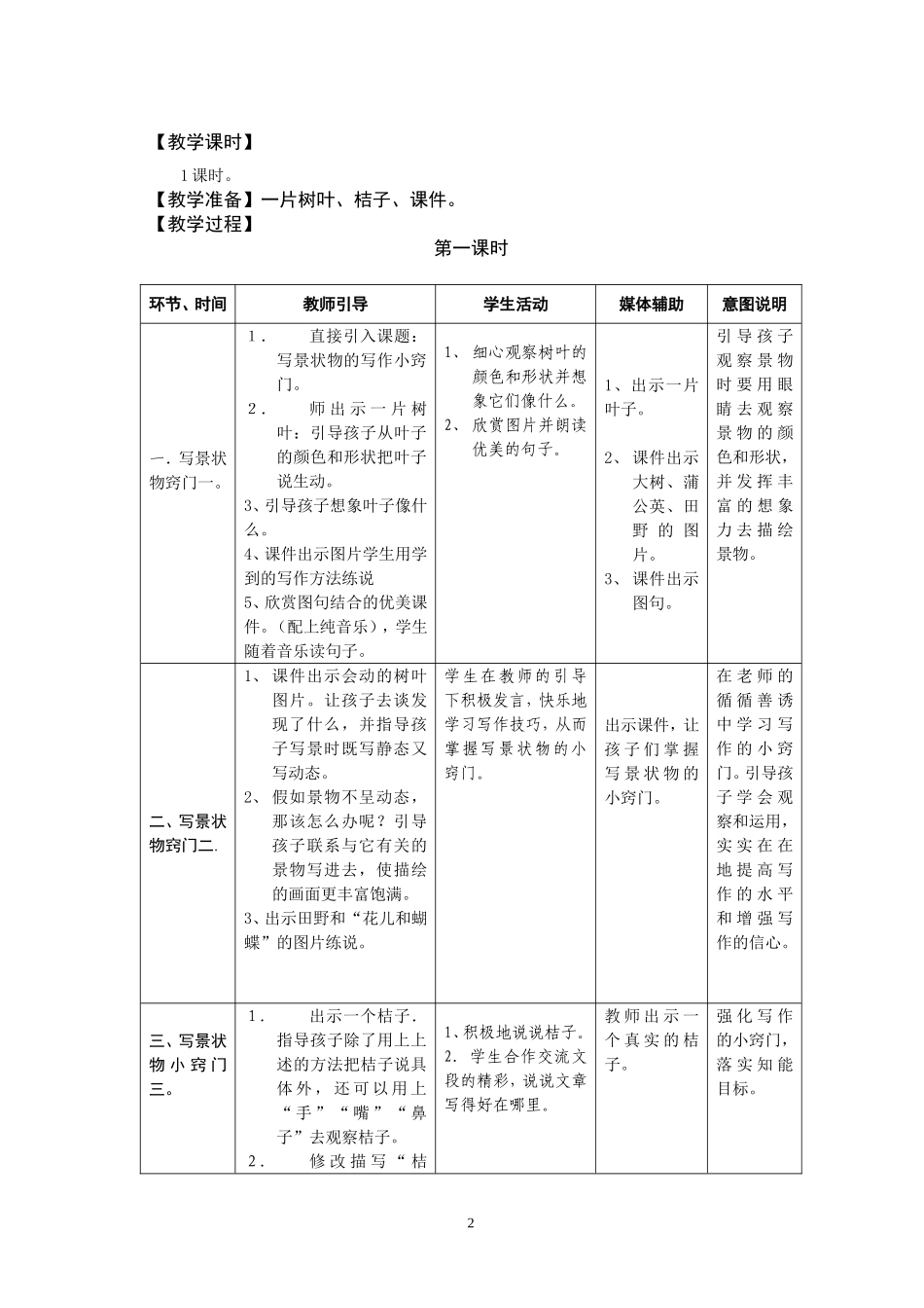 写景状物的写作小窍门教学设计_第2页