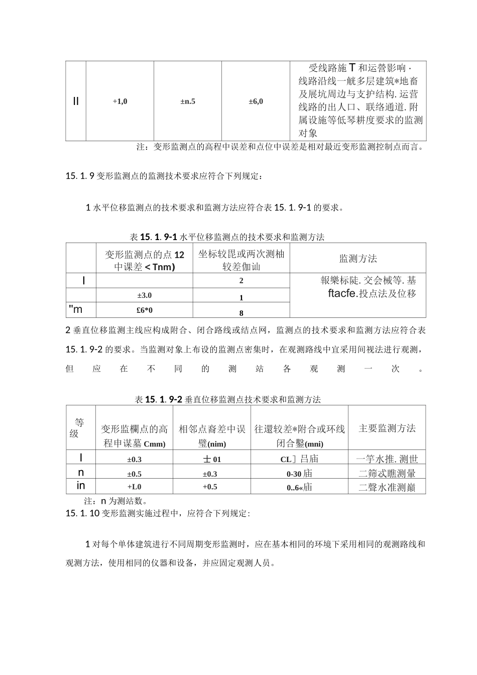 轨道交通变形监测_第3页