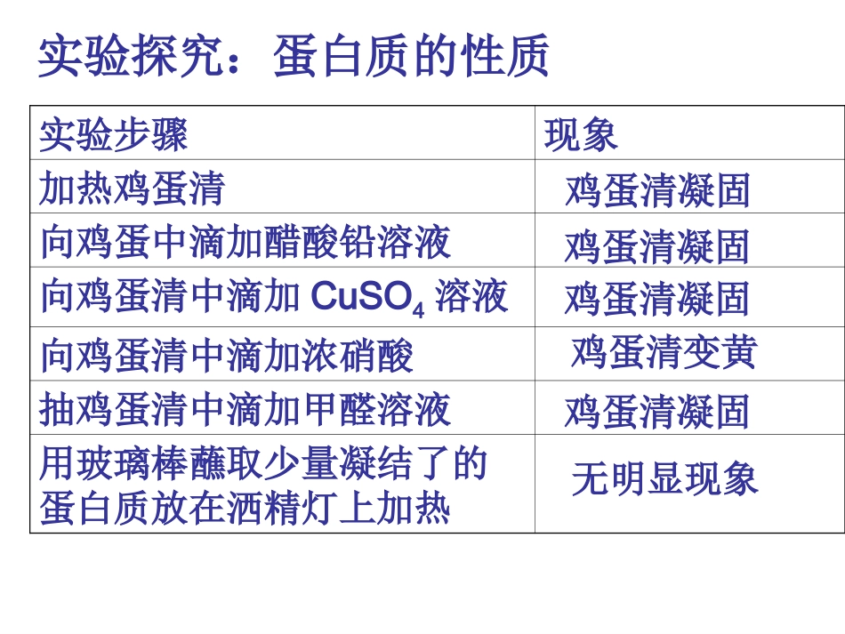 +远离有毒物质+PPT课件_第3页