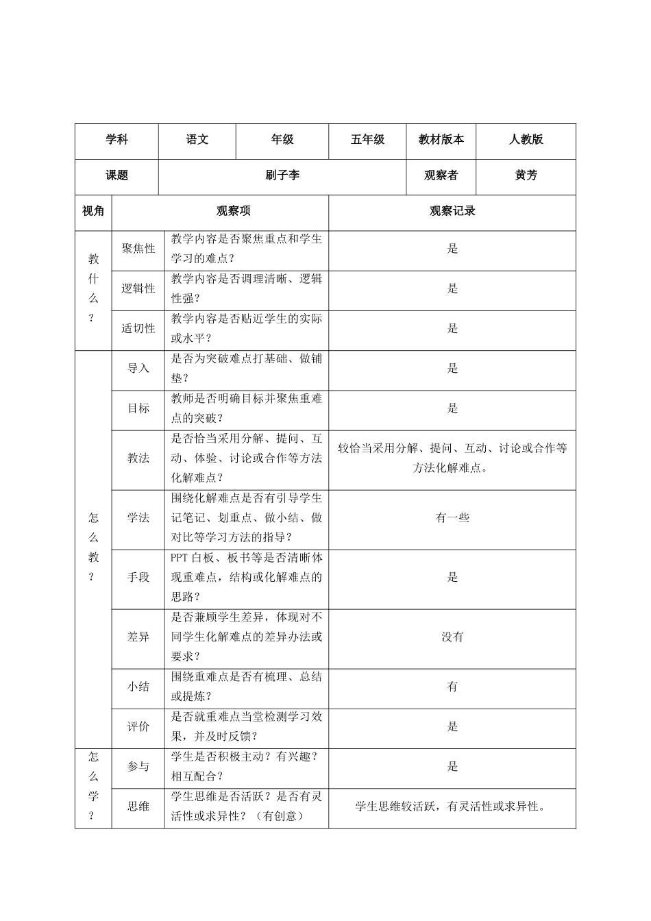 课堂观察记录表单[1]_第2页