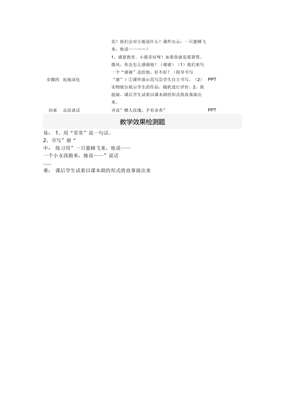 方胜兰《小鹿的玫瑰花》_第3页