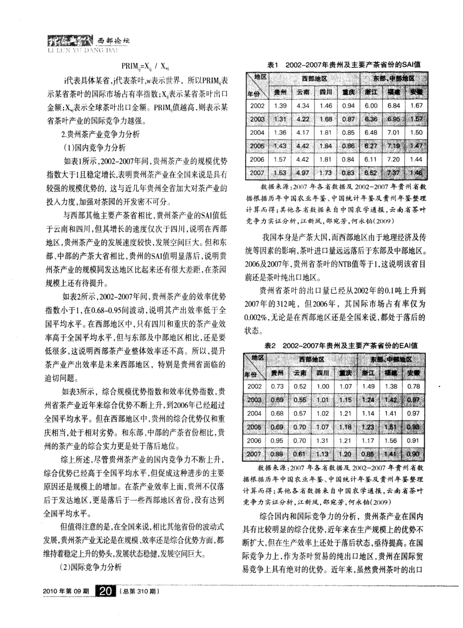 贵州茶产业竞争力研究_第3页