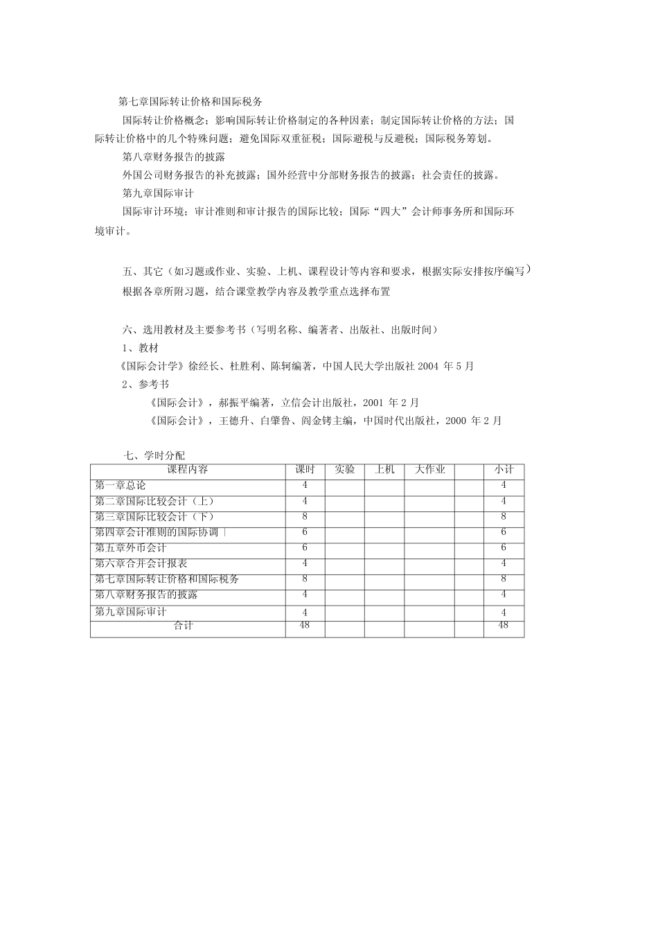 国际会计课程教学大纲_第2页