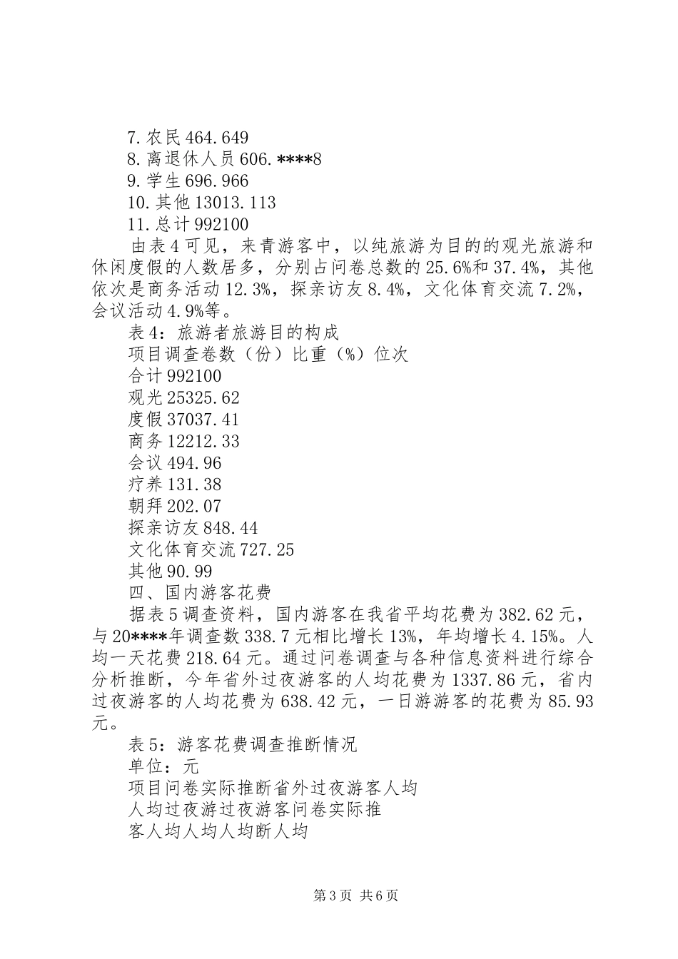 青海旅游调研报告_第3页