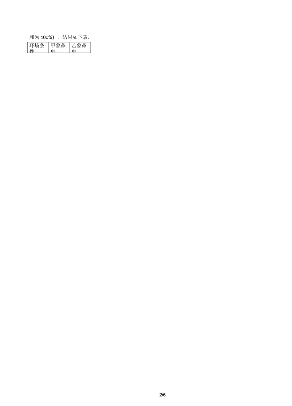 第32讲 群落的结构和演替：经典试题(高中复习必备)_第2页