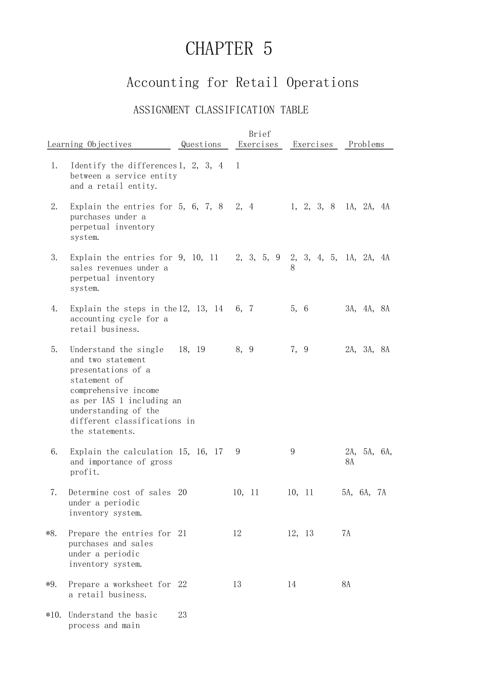 会计学原理 第二版 英文版 wiley出版社 第5章 答案_第2页