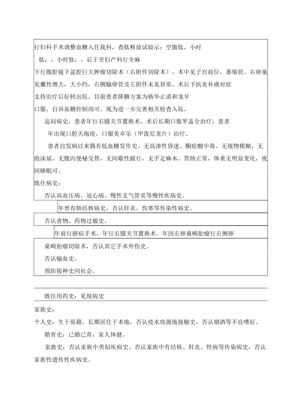 内分泌科药历简介_第2页