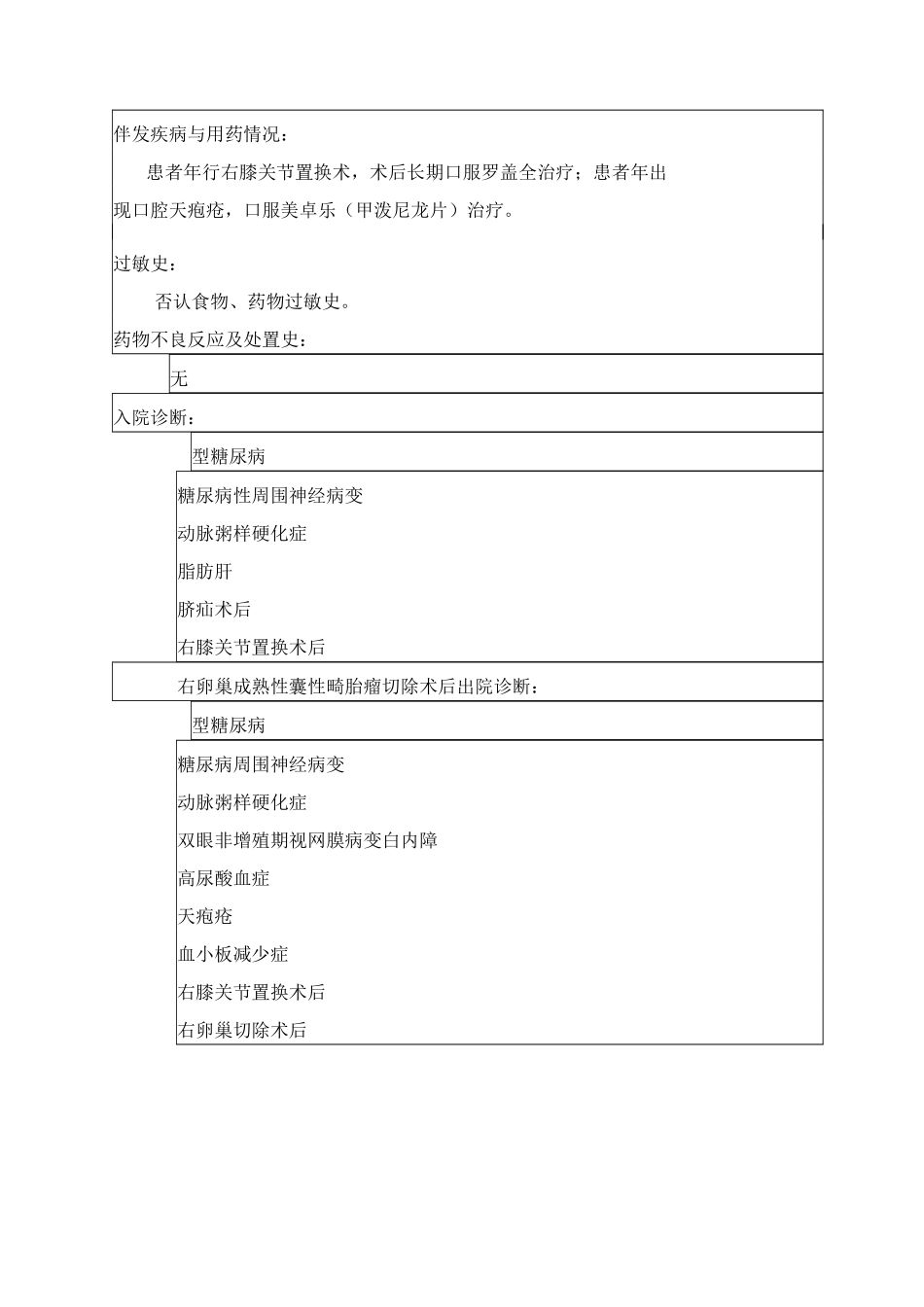 内分泌科药历简介_第3页