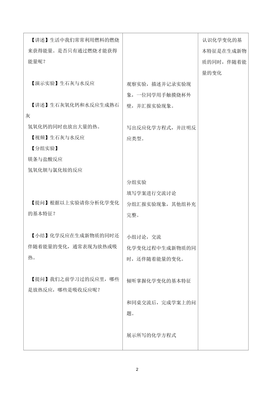 燃料的合理利用与开发_第2页