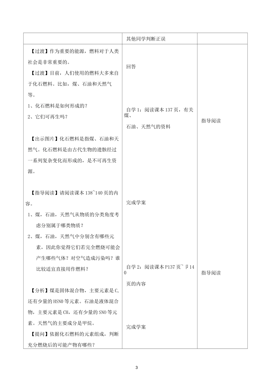 燃料的合理利用与开发_第3页