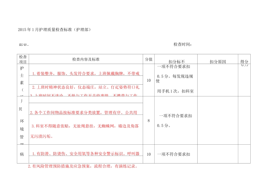 护理质量检查标准 _第1页