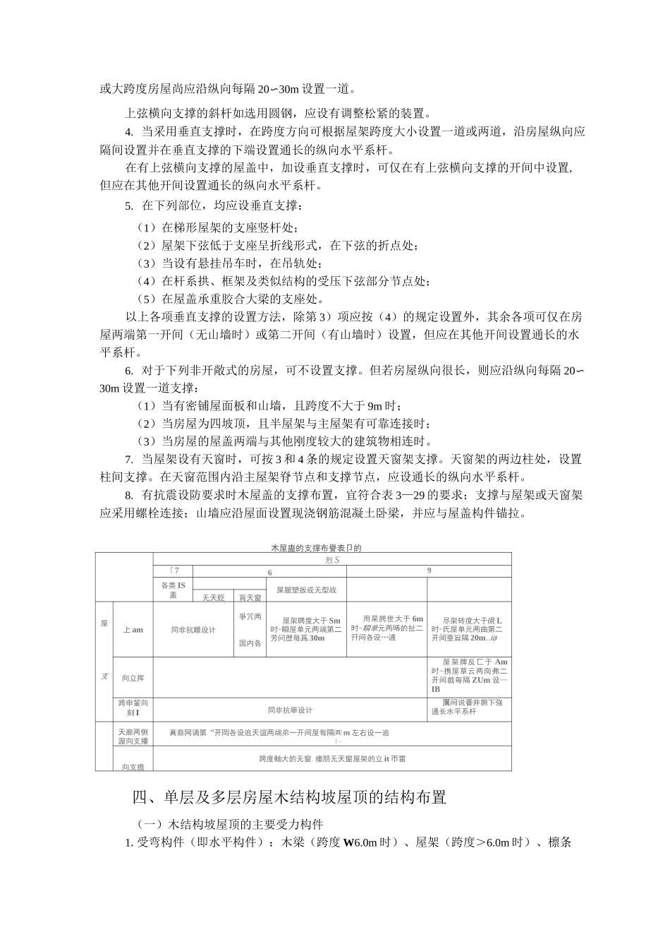 木屋面结构介绍_第2页