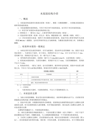 木屋面结构介绍