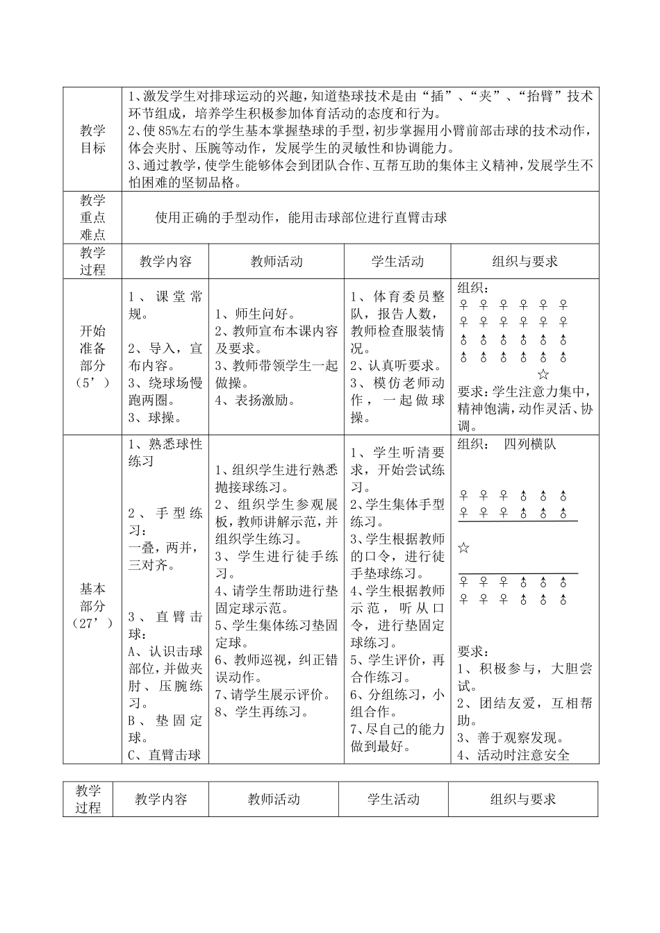 《排球正面双手垫球》教学设计_第2页