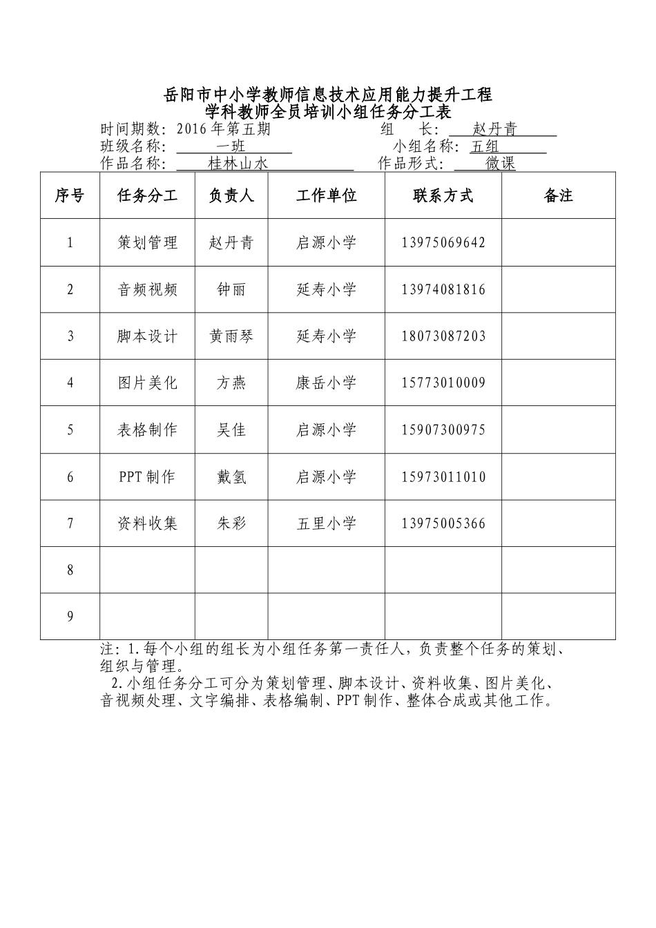 五期一班任务分工_第1页