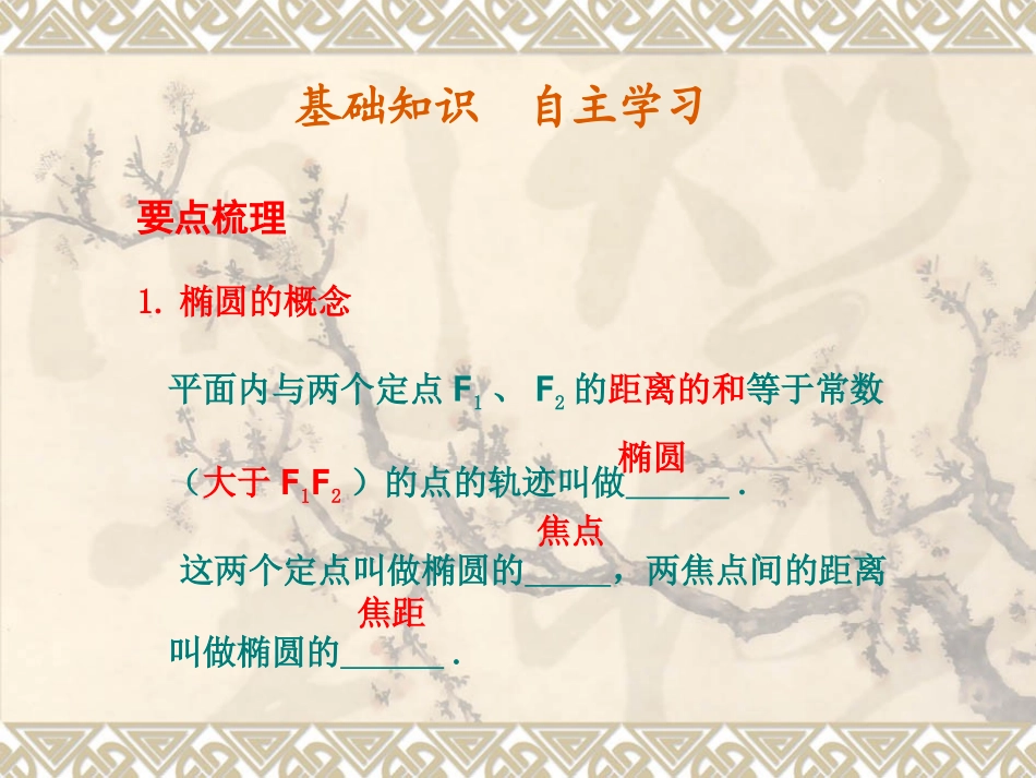 椭圆 (2)课件_第2页