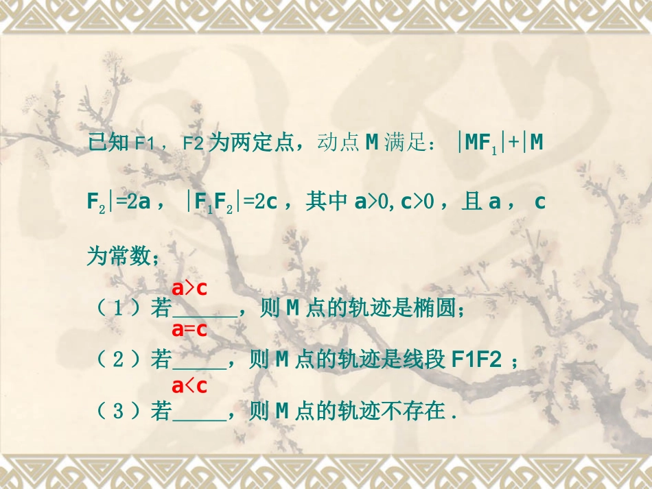 椭圆 (2)课件_第3页