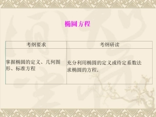 椭圆 (2)课件