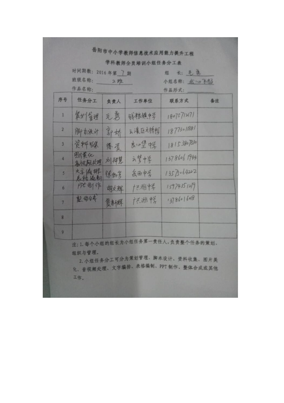 二班二组小组分工表Doc1_第1页