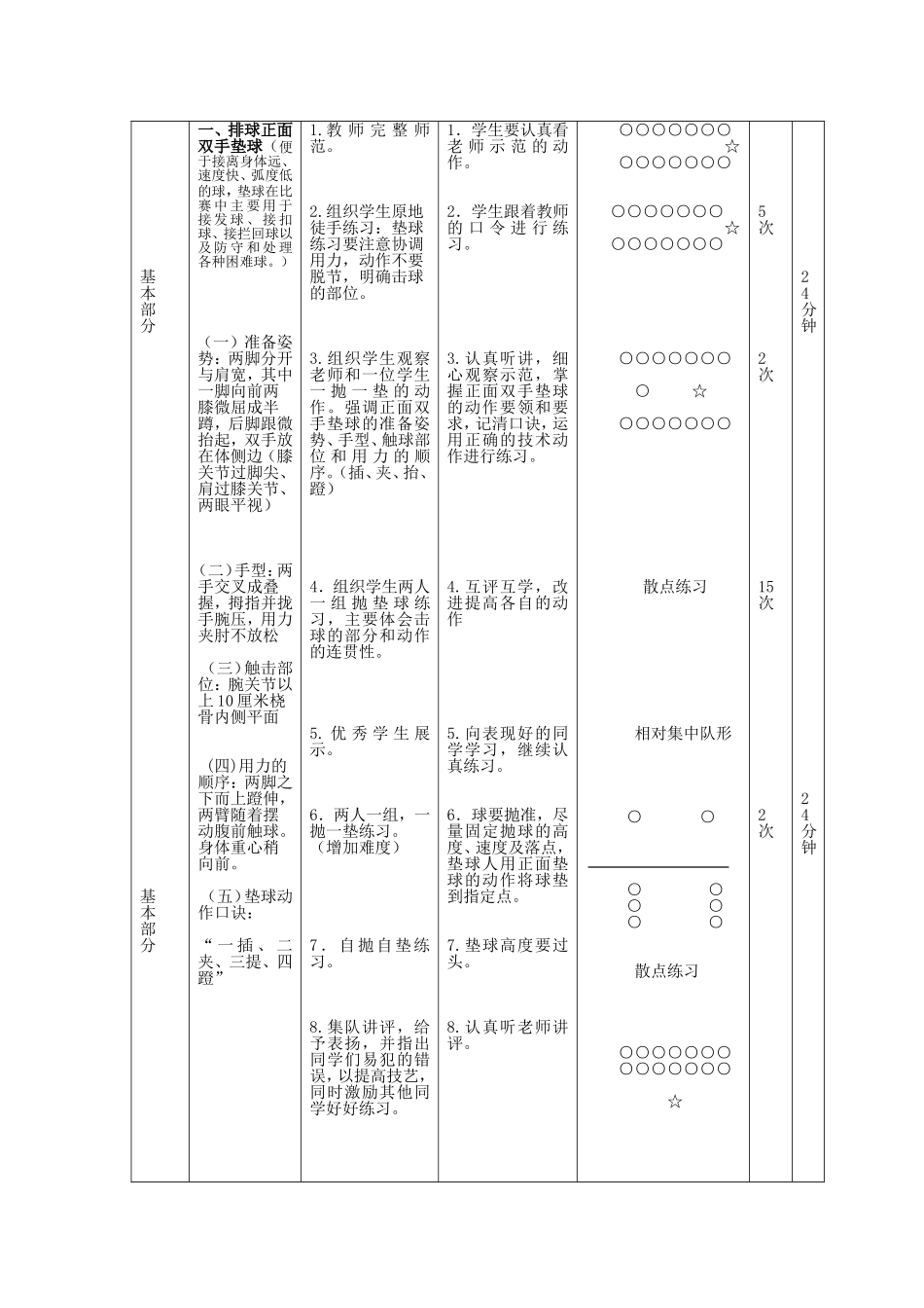 排球正面双手垫球_第2页