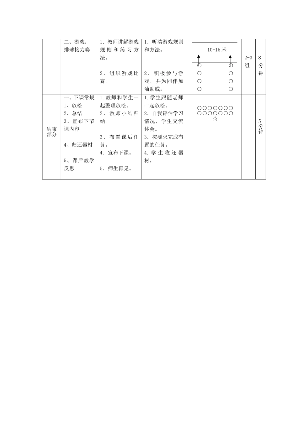 排球正面双手垫球_第3页