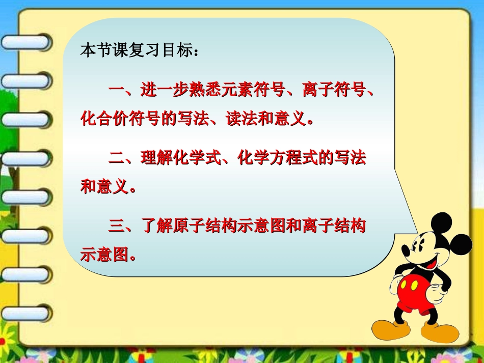 化学用语专题复习_第2页