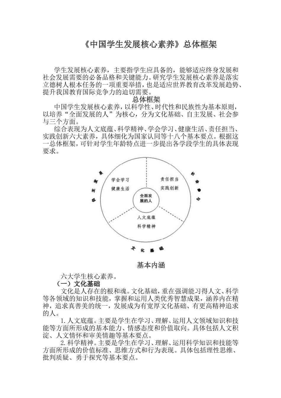 中国学生发展核心素养总体框架_第1页