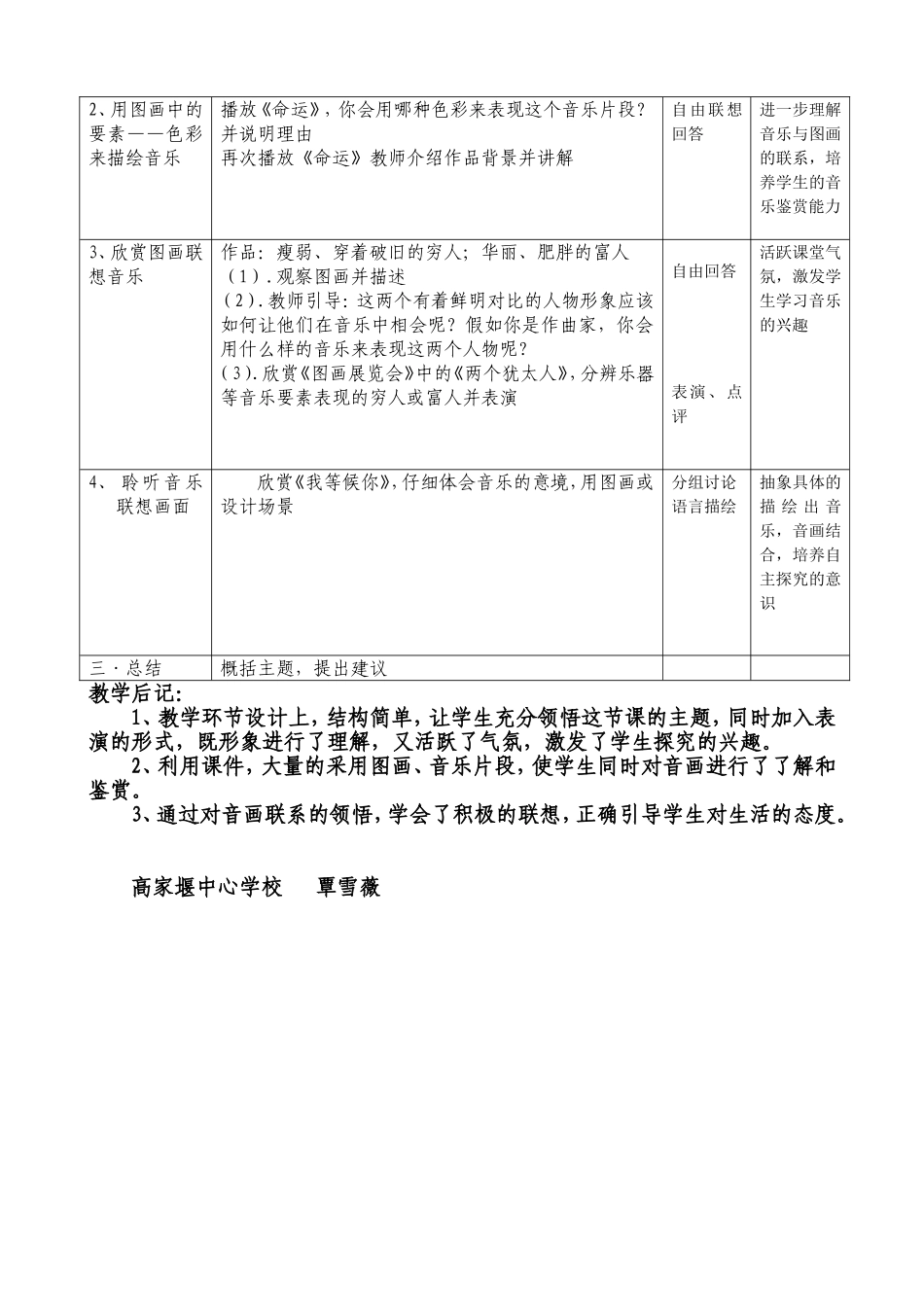 思维导图在教育上的运用---思维导图---中国记忆力训练网-图像记忆方法_第2页