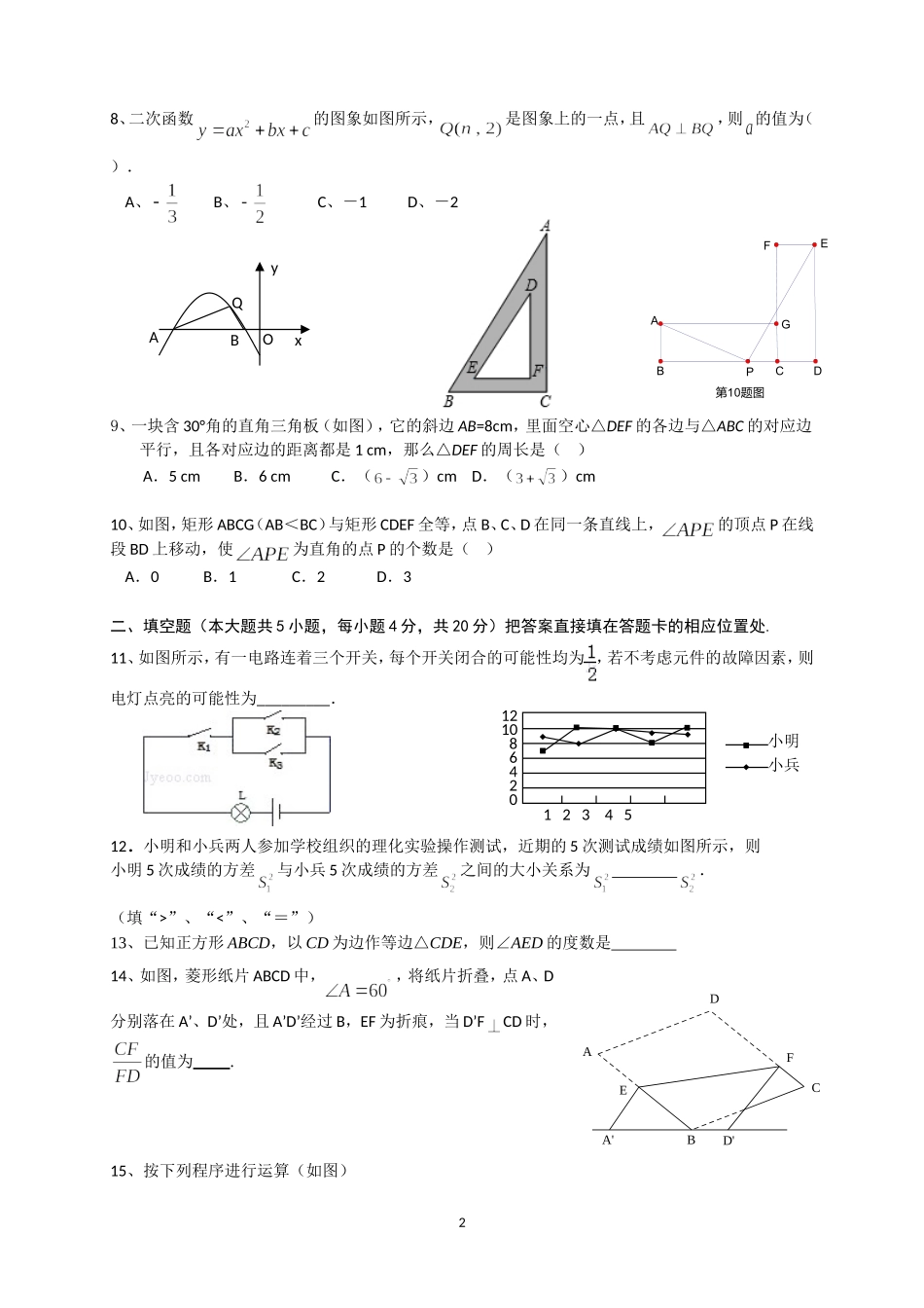 2015年中考数学模拟试卷_第2页