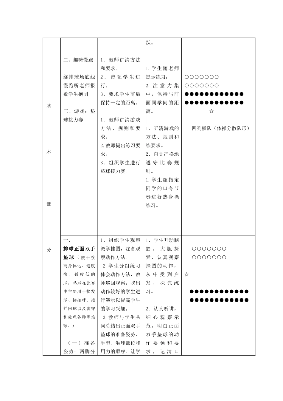 排球双手垫球教学设计_第3页