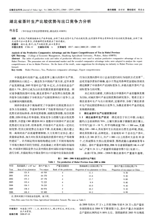 湖北省茶叶生产比较优势与出口竞争力分析