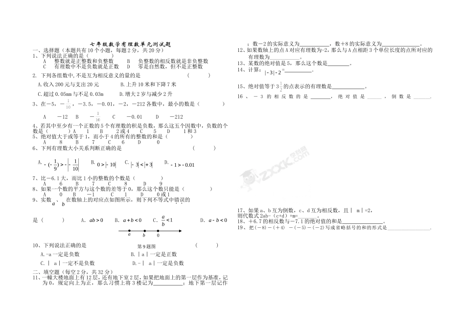初一有理数单元测试_第1页
