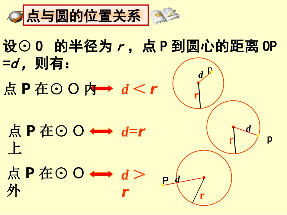 直线与圆的位置关系课件_第2页