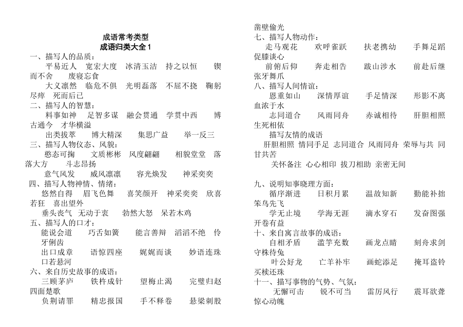 成语常考类型_第1页