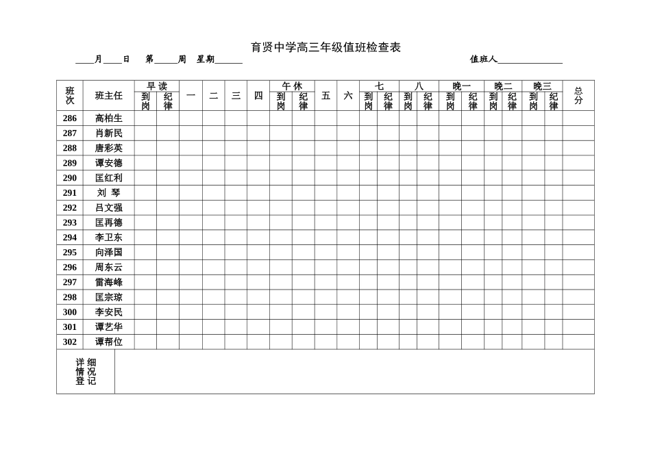 高三年级值班检查表 (2)_第1页
