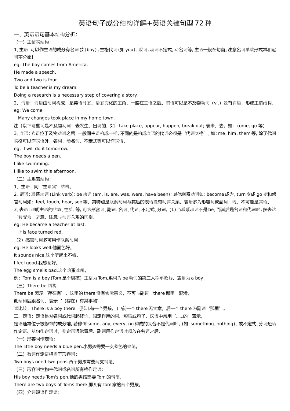 英语句子成分结构详解+英语关键句型72种_第1页