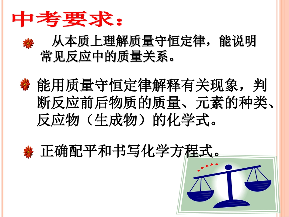 质量守恒定律复习（徐颖）_第3页