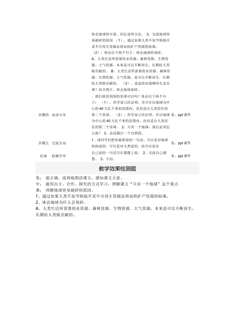 雷秀珠《只有一个地球》_第2页