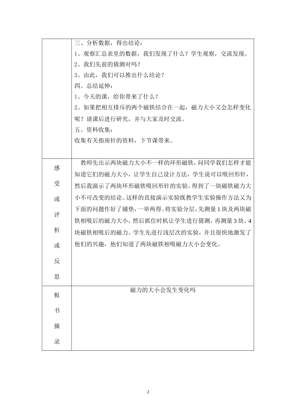 磁力大小会变化吗_第2页