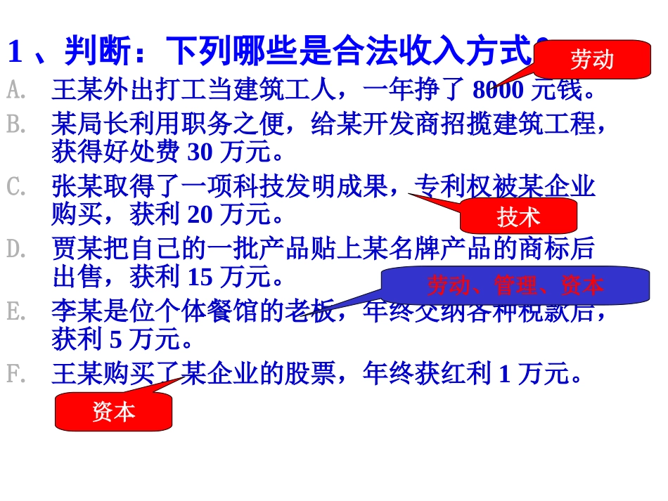 思想品德：第六课_财富中的法与德_课件(教科版九年级)_第3页