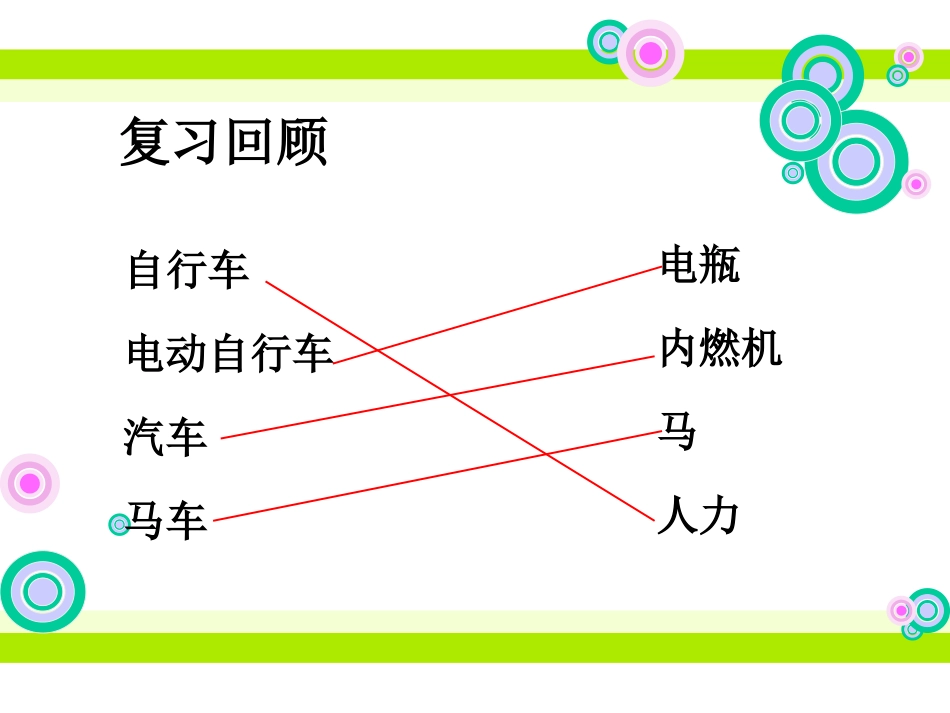 用橡皮筋作动力PPT五上_第1页