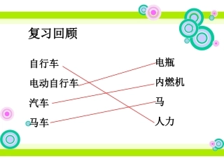 用橡皮筋作动力PPT五上