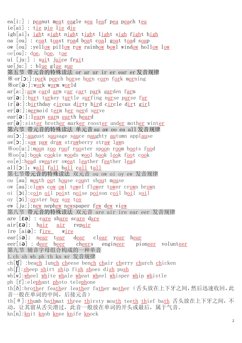 自然拼读法(教学_)_第2页
