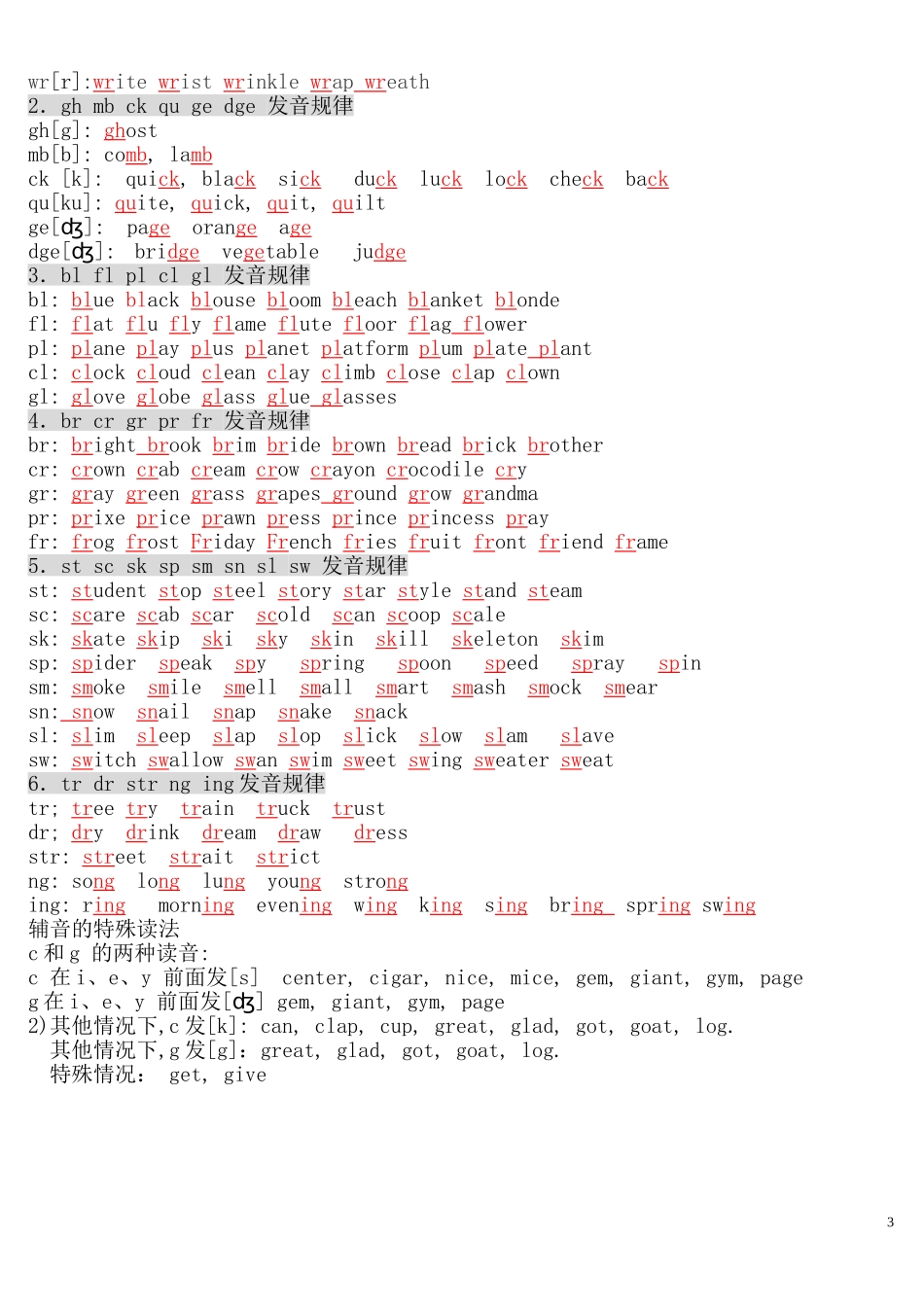 自然拼读法(教学_)_第3页