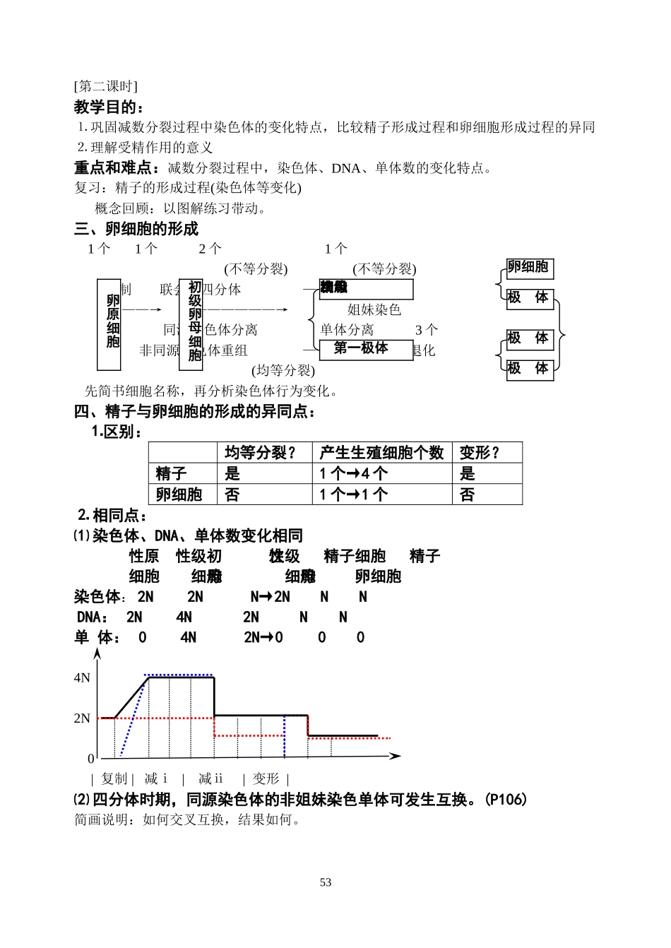 减数分裂与有性生殖细胞的成熟_第3页
