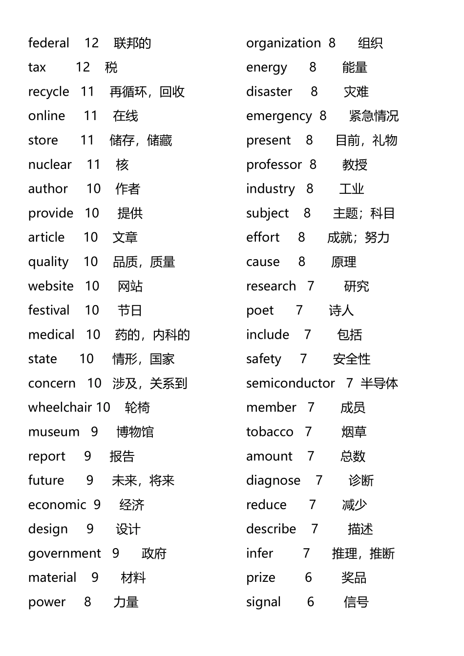 新东方2016高考阅读理解高频词汇总和_第3页