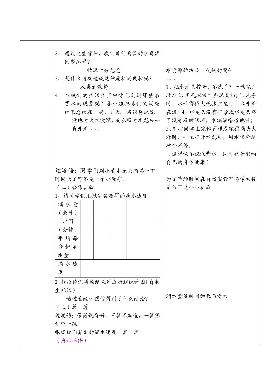 节约用水方案 (2)_第2页