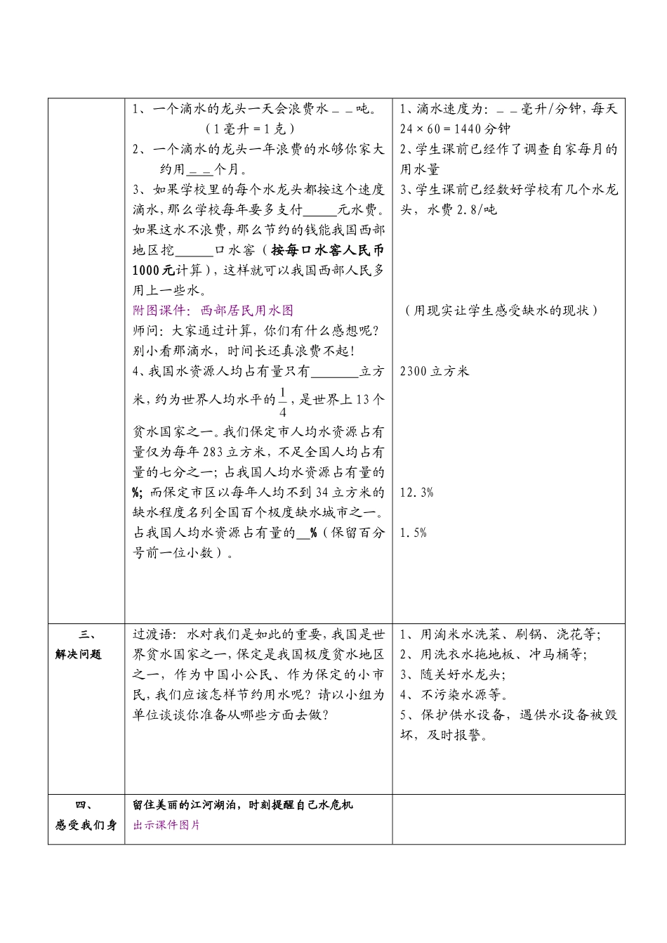 节约用水方案 (2)_第3页