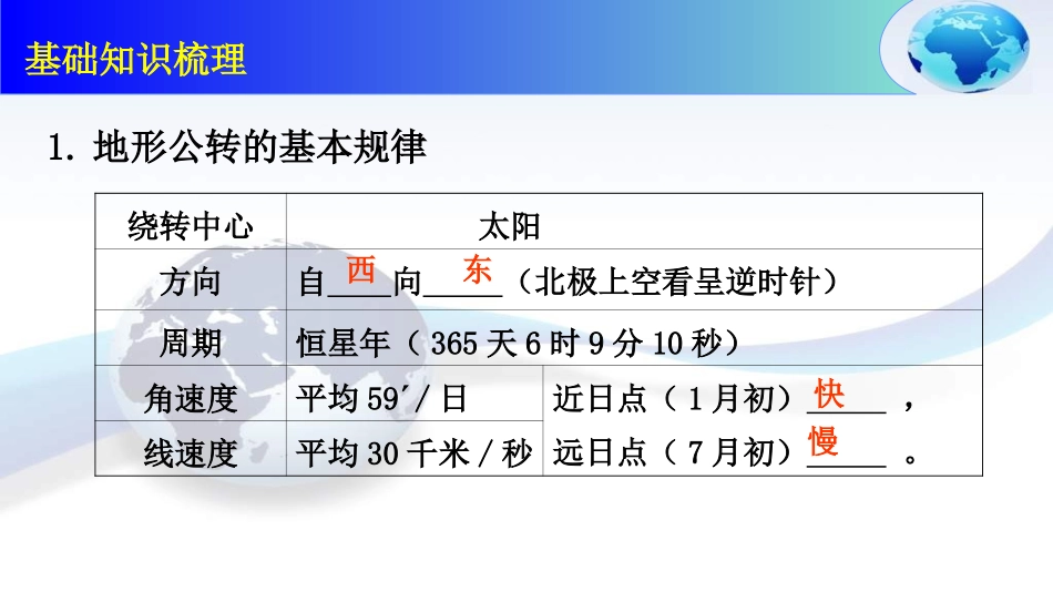 第二讲地球的运动（公转）_第3页