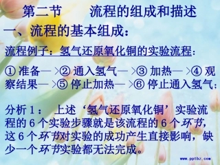 -流程的组成与描述